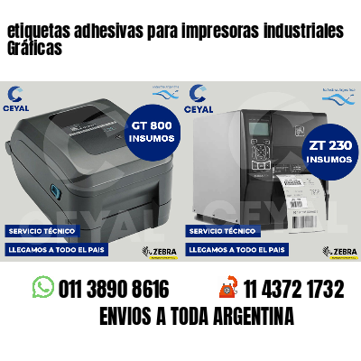 etiquetas adhesivas para impresoras industriales Gráficas