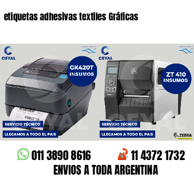 etiquetas adhesivas textiles Gráficas