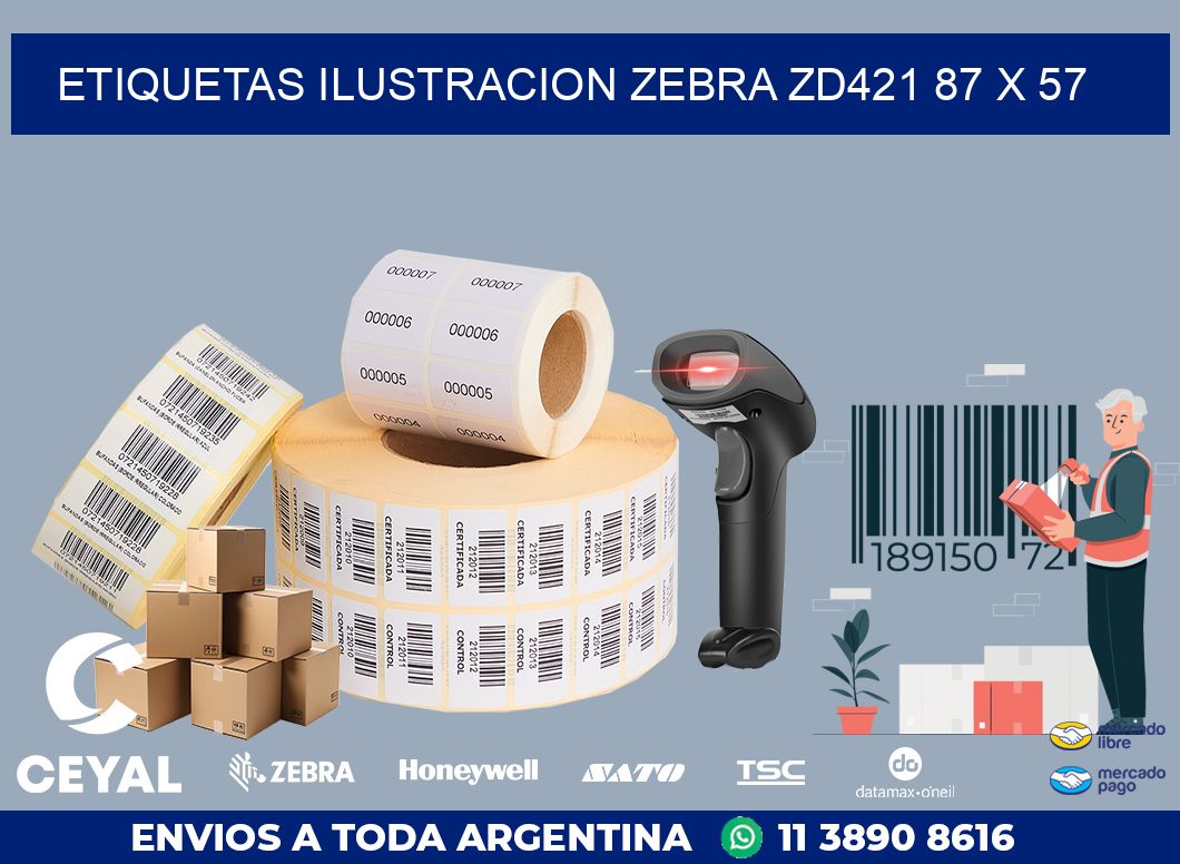 ETIQUETAS ILUSTRACION ZEBRA ZD421 87 x 57